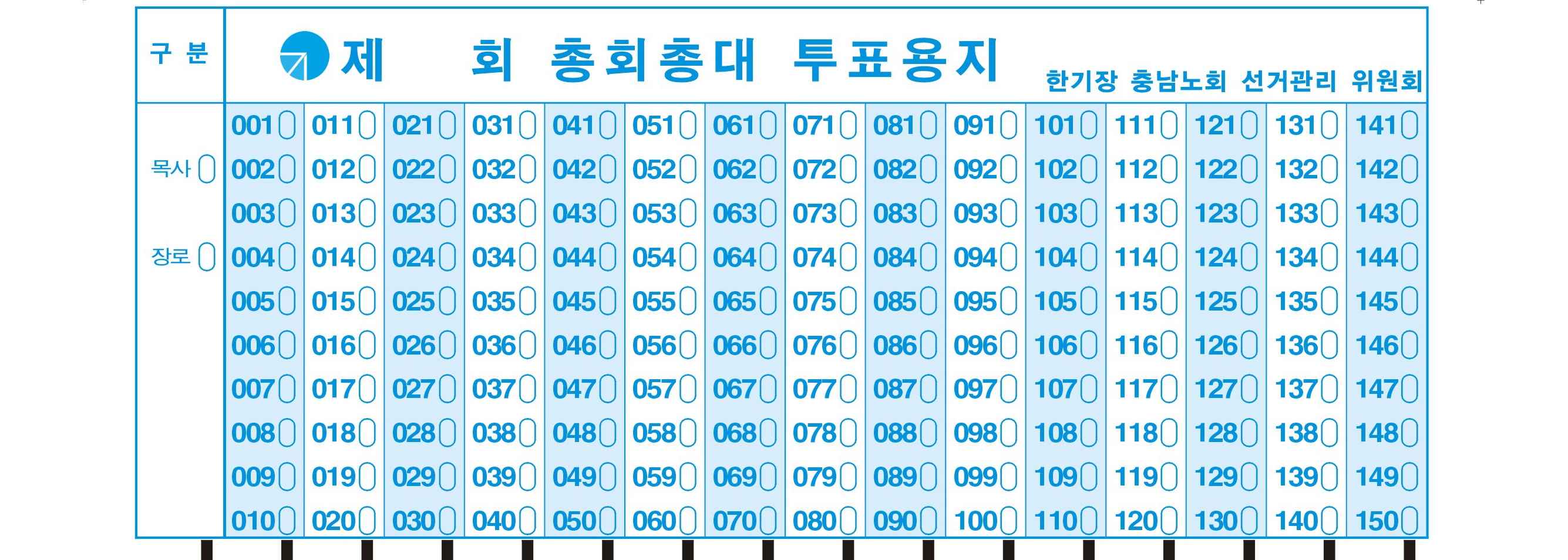 충남노회 OMR카드