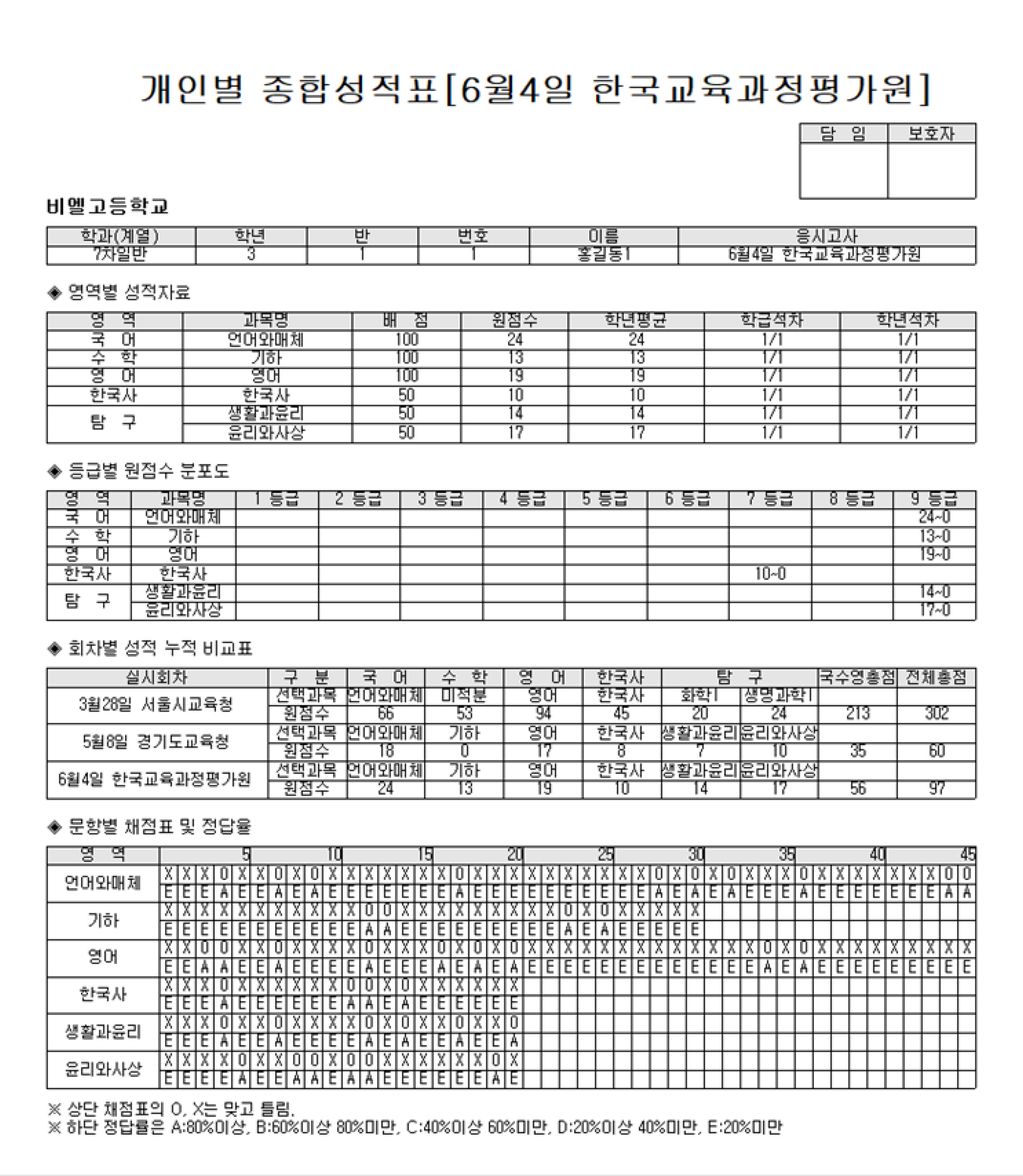 blsn 프로그램 실행화면7