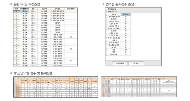 교직 적성인성검사 프로그램 실행화면