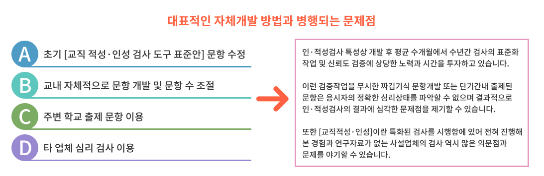 교직 적성인성검사 메인